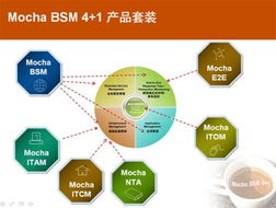 IT運維的冬天 裁員并非長久之計